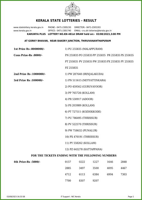 kerala lottery result 10 tarikh ka|Kerala Lotteries Results 03.